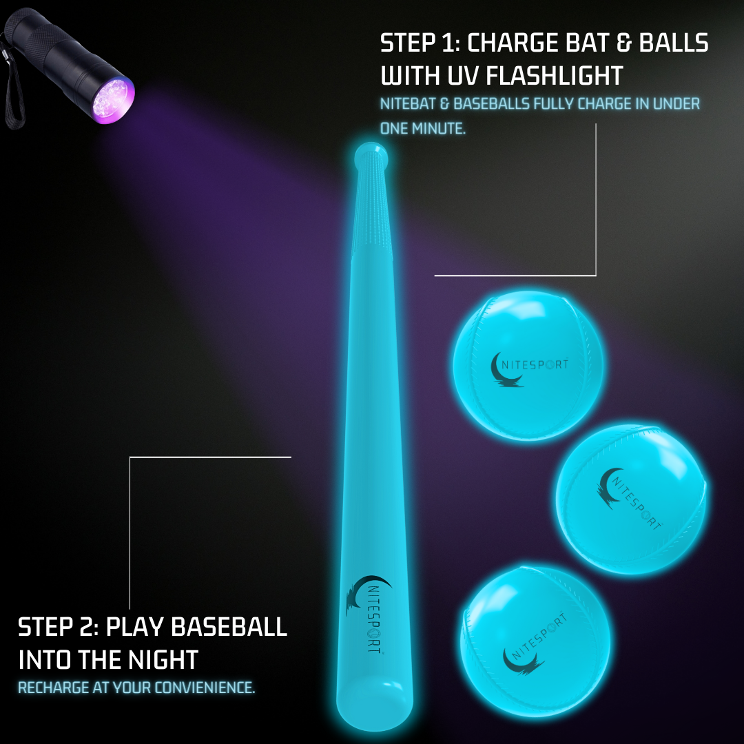 NITEBAT SET W/ 3 GLOW IN THE DARK BASEBALLS BUNDLE - AQUAMARINE